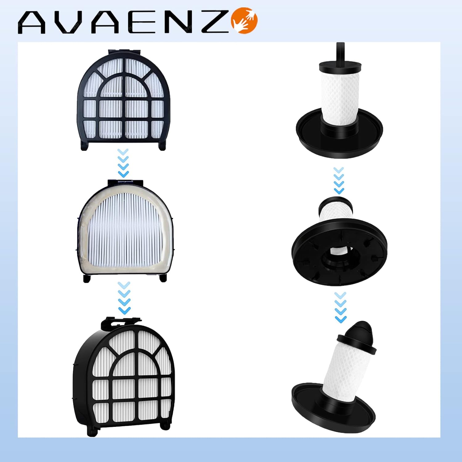 Avaenzo Piezas de repuesto para Shark LZ600 LZ601 LZ602, LZ602C APEX UpLight Lift-Away DuoClean Aspiradora 1 X Cepillo Principal 1 X Filtro, 1 X