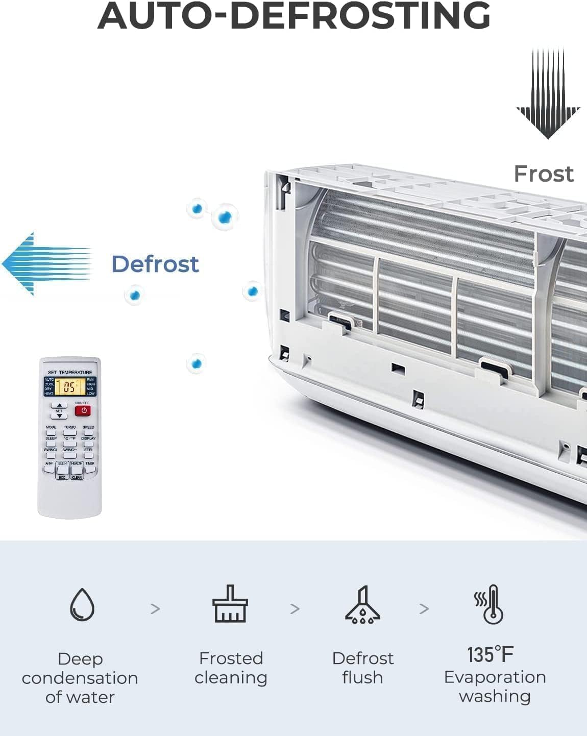 Mini Split AC y sistema de calefacción, aire acondicionado de pared de 12,000 BTU 20 SEER2 115V y bomba de calentador de 1 tonelada con inversor, CA