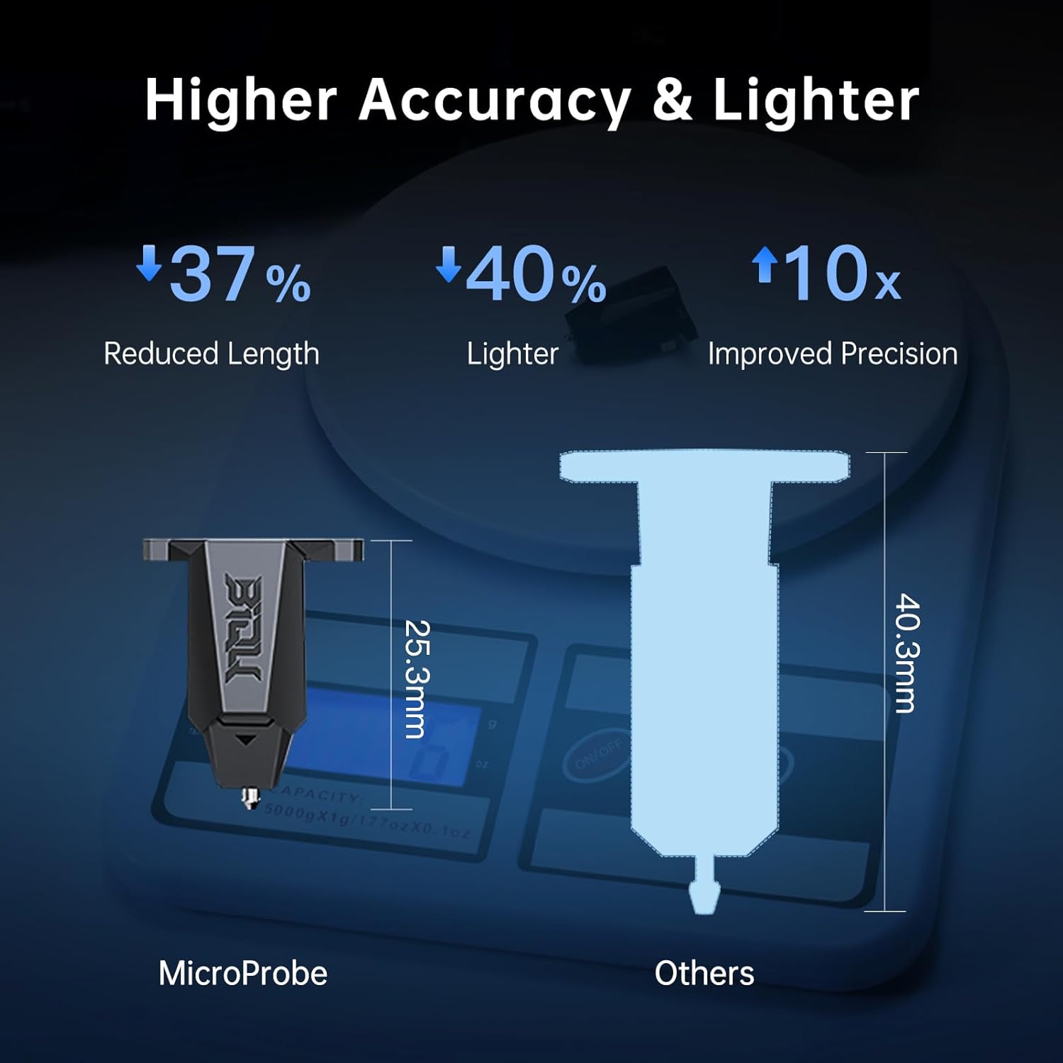 BIQU MicroProbe V2.0 + Soporte de montaje B1H2Ender-3Ender-3 V2 Kit de sensor de nivelación de cama automática 3D Herramienta de nivelación para