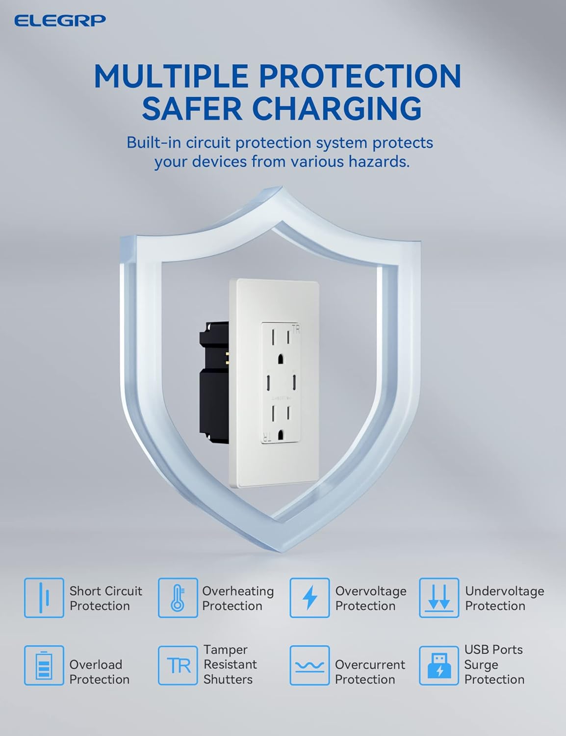 ELEGRP Toma de corriente USB, carga rápida de 30 W y entrega de energía USB C, toma de pared de 15 amperios con puertos USB C, resistente a