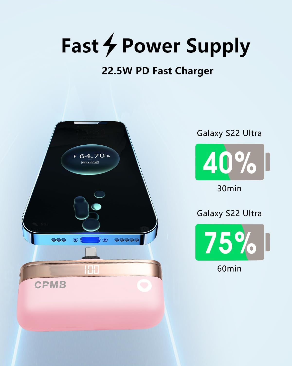 Pequeño banco de energía con cargador portátil de 5,000 mAh de 22.5 W, pantalla digital, Android, batería de banco de energía compatible con Samsung