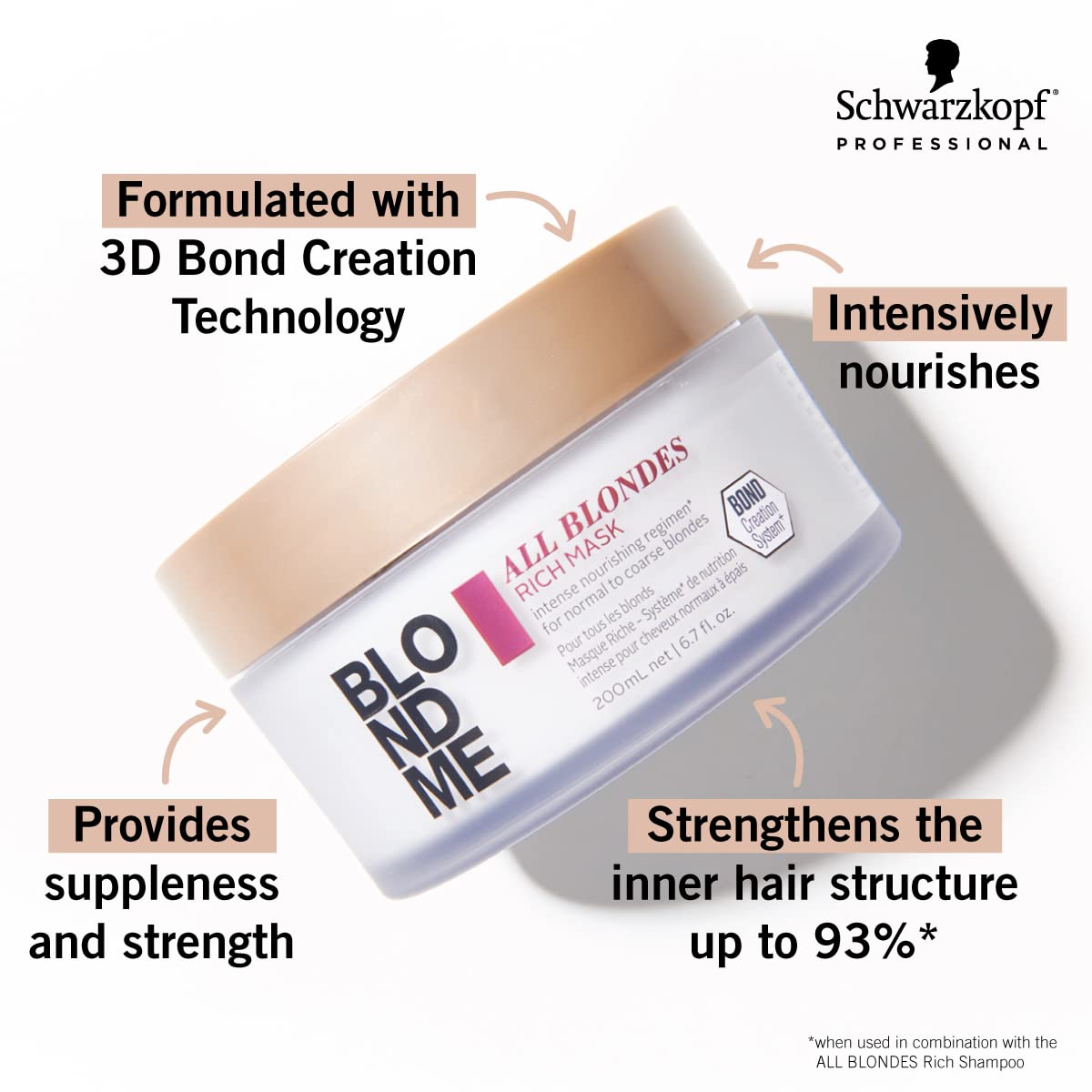 BlondMe All Blondes Rich Mask 16.9 fl oz
