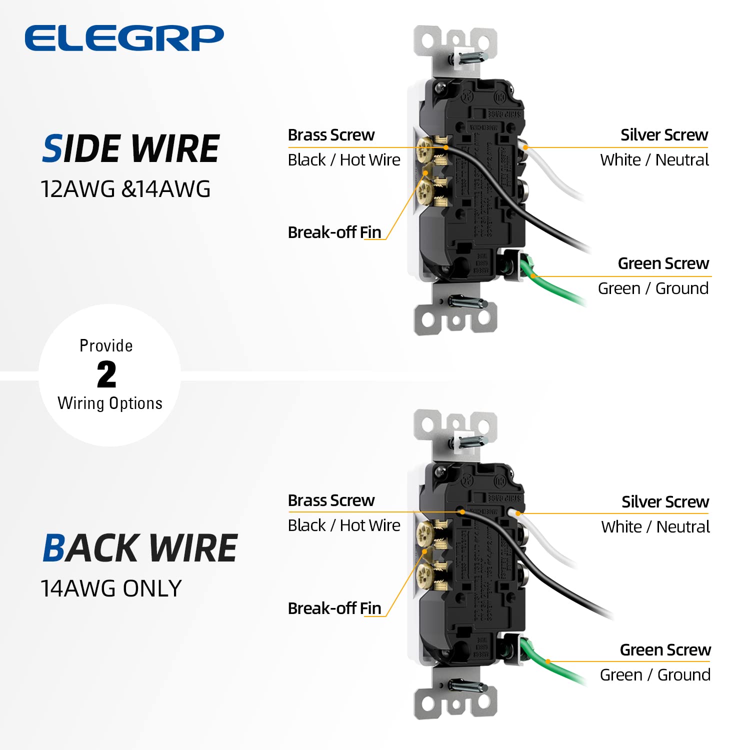 ELEGRP Receptáculo decorativo blanco mate, toma de pared eléctrica estándar de 15 A 125 V, 2 polos de 3 cables, resistente a manipulaciones, NEMA