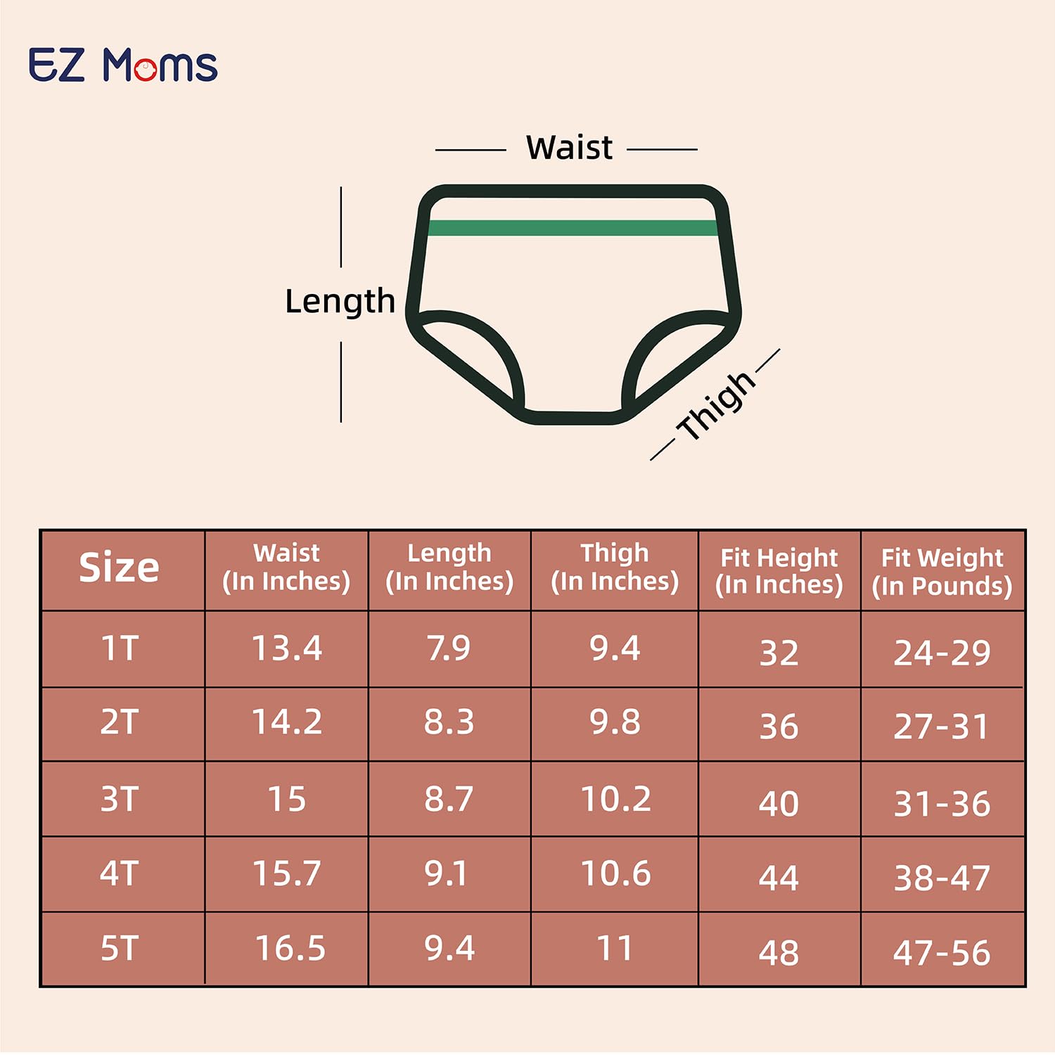 6 paquetes de ropa interior de absorción para niñas pequeñas, de algodón, reutilizables, para entrenamiento para ir al baño, ropa interior para