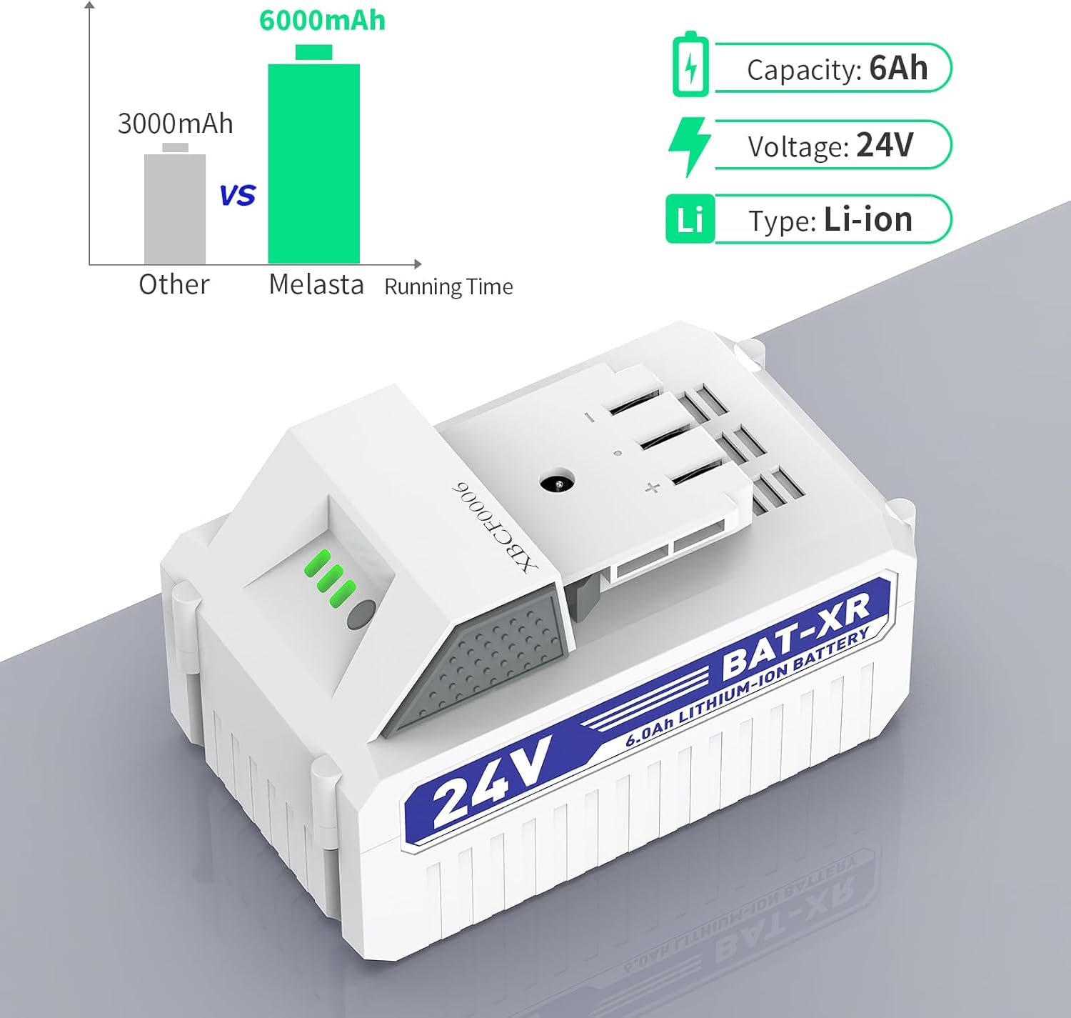 melasta 6.0Ah 24V Replacement Li-ion Battery for Snow JoeSunJoePower JoeAqua Joe iON+ System 24V Cordless Power Tools, Compatible with 24VBAT-XR