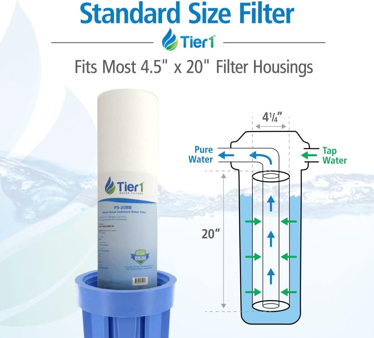 Tier1 Cartucho de repuesto de filtro de agua de sedimentos de polipropileno hilado para toda la casa de 5 micrones, 20 x 4.5 pulgadas, compatible