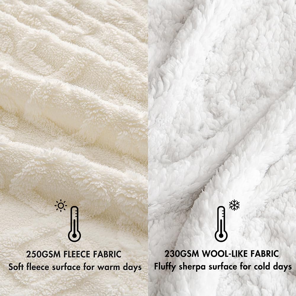 MIULEE Manta Sherpa para sofá, silla, forro polar sherpa reversible grueso y cálido con diseño de tejido jacquard 3D, súper suave y acogedora manta