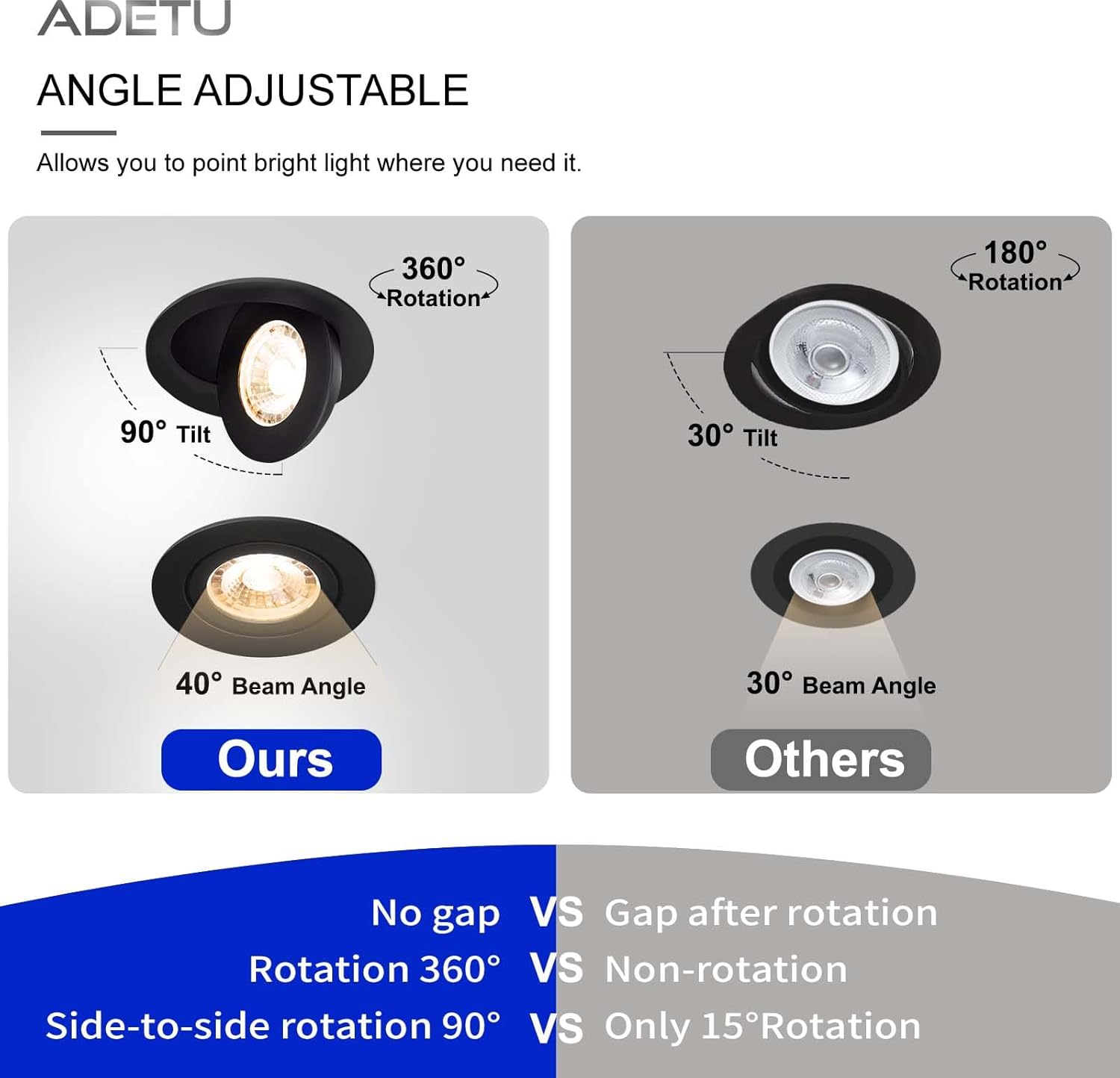 Adetu Luz empotrable LED negra cardán de 4 pulgadas, iluminación empotrable direccional ajustable de 360+90, 2700K3000K3500K4000K5000K con Jbox, ETL