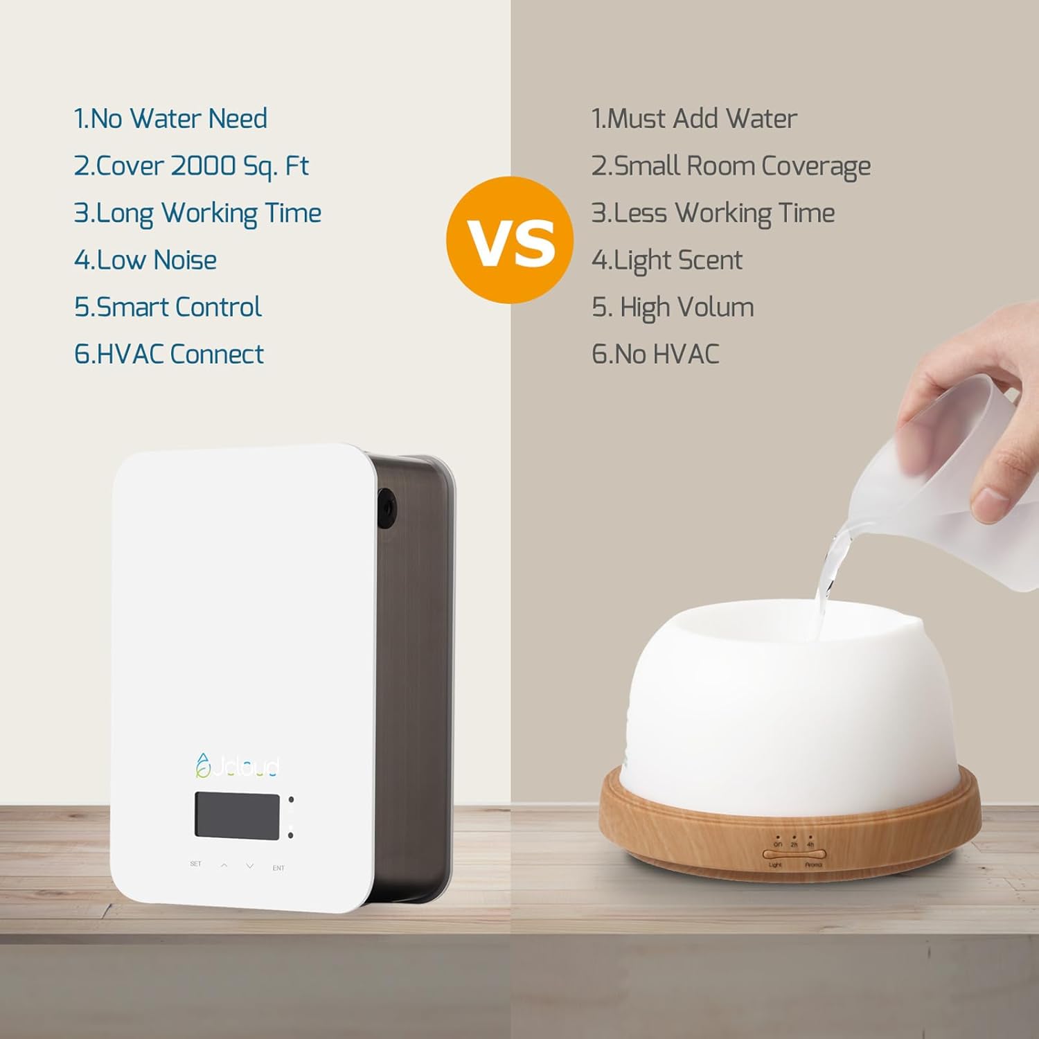 JCLOUD Máquina de aire inteligente de aroma para el hogar con brisa primaveral inspirada en los aceites esenciales de hotel InterContinental de 3.4