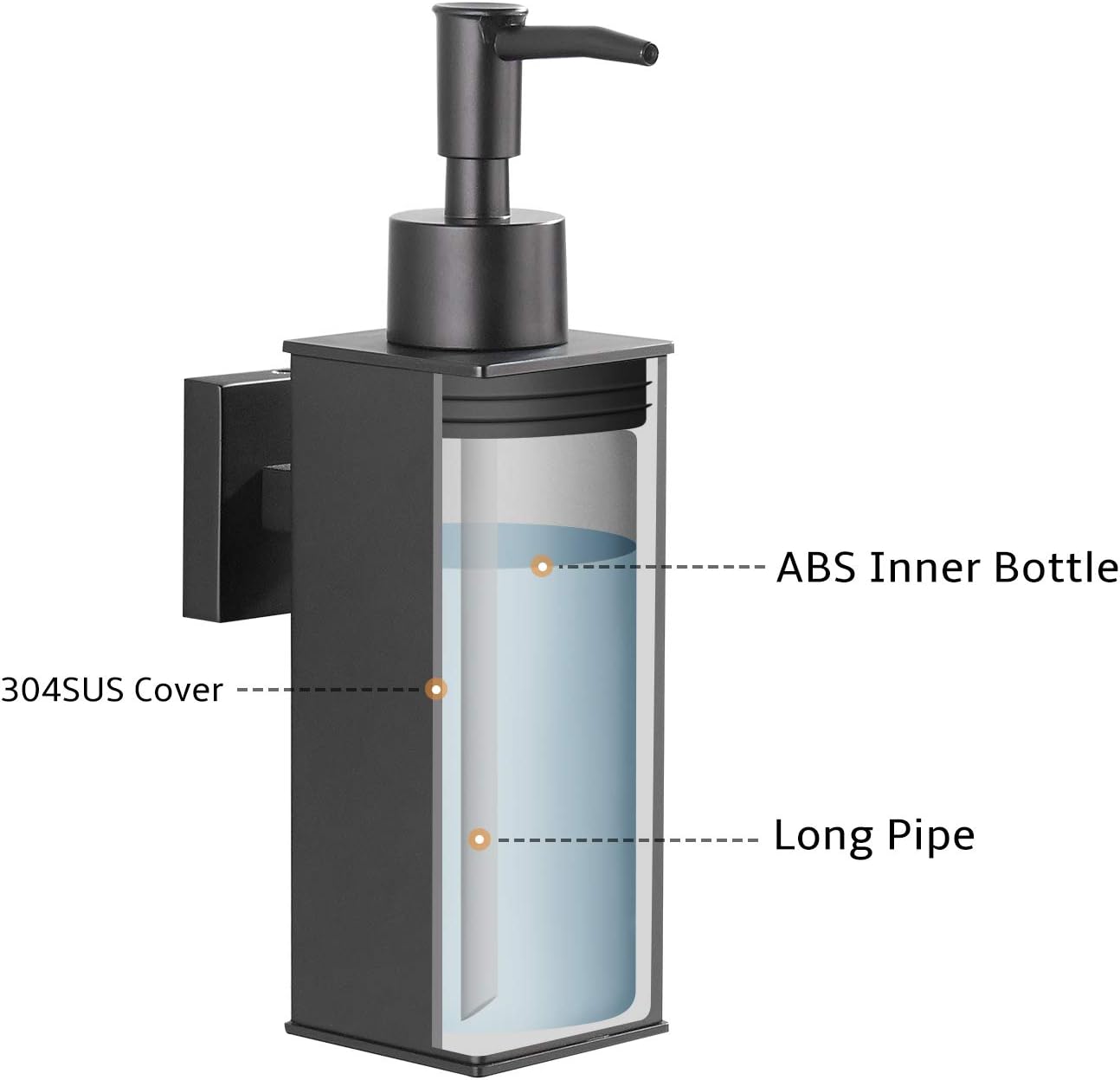 BGL Dispensador de jabón de acero inoxidable 304 para montaje en pared, dispensador de líquido y jabón para cocina y baño (negro, cuadrado)