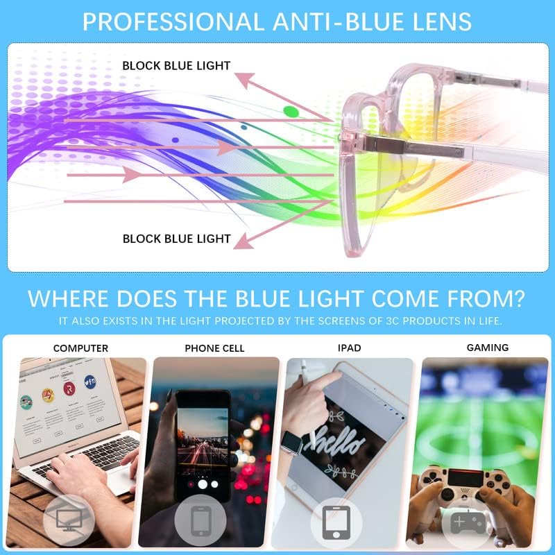 Paquete de 2 lentes de lectura progresivos multienfoque para hombres y mujeres, bloqueo de luz azul para computadora, lectores antifatiga ocular