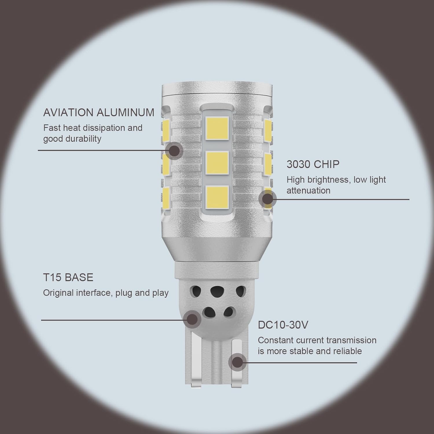 Paquete de 2 bombillas LED de respaldo para automóvil, luces de freno T15-3030-17SMD, luces de giro superbrillantes de 12 V, 2600 lm, kit de