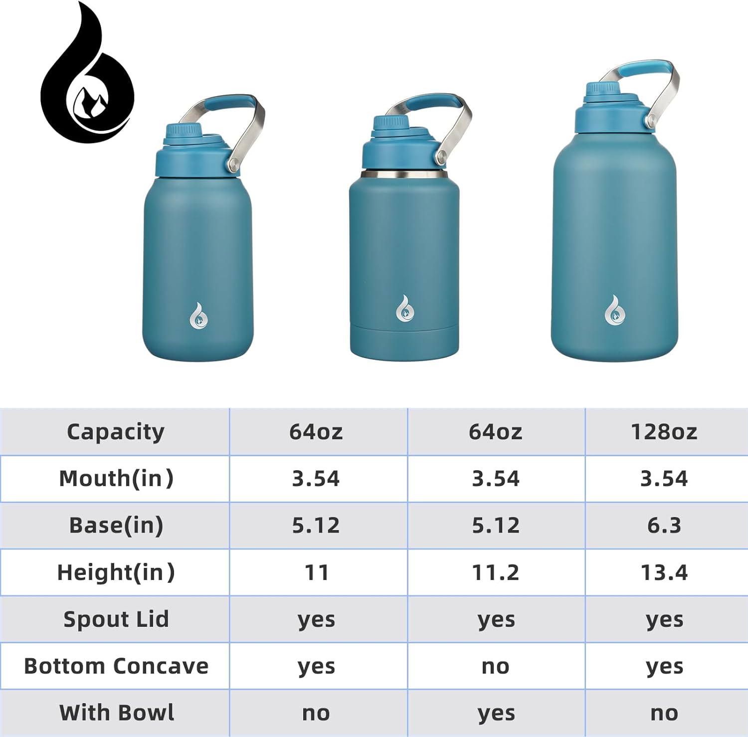BJPKPK Botellas de agua aisladas de medio galón, jarra de agua de 64 onzas con mango de metal y tapa de boquilla sin BPA, botella de agua térmica