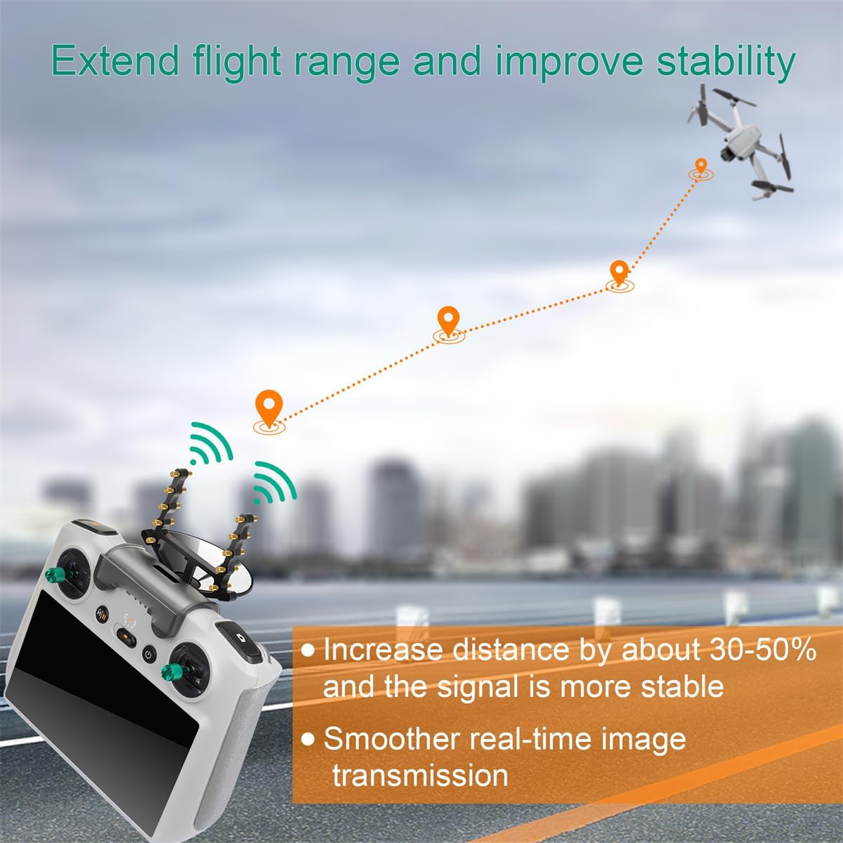 Extensor de rango de antena compatible con mando a distancia DJI RC, amplificador de señal para Mavic Mini 3Mini 3 Pro