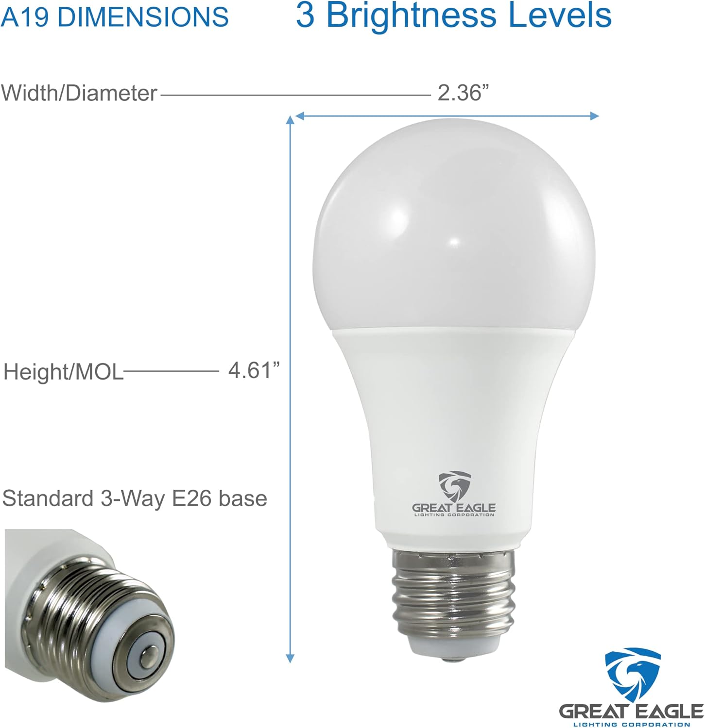 Great Eagle Lighting Corporation Bombilla LED A19 de 3 vías equivalente a 4060100 W, 3000 K, color blanco suave (paquete de 2)