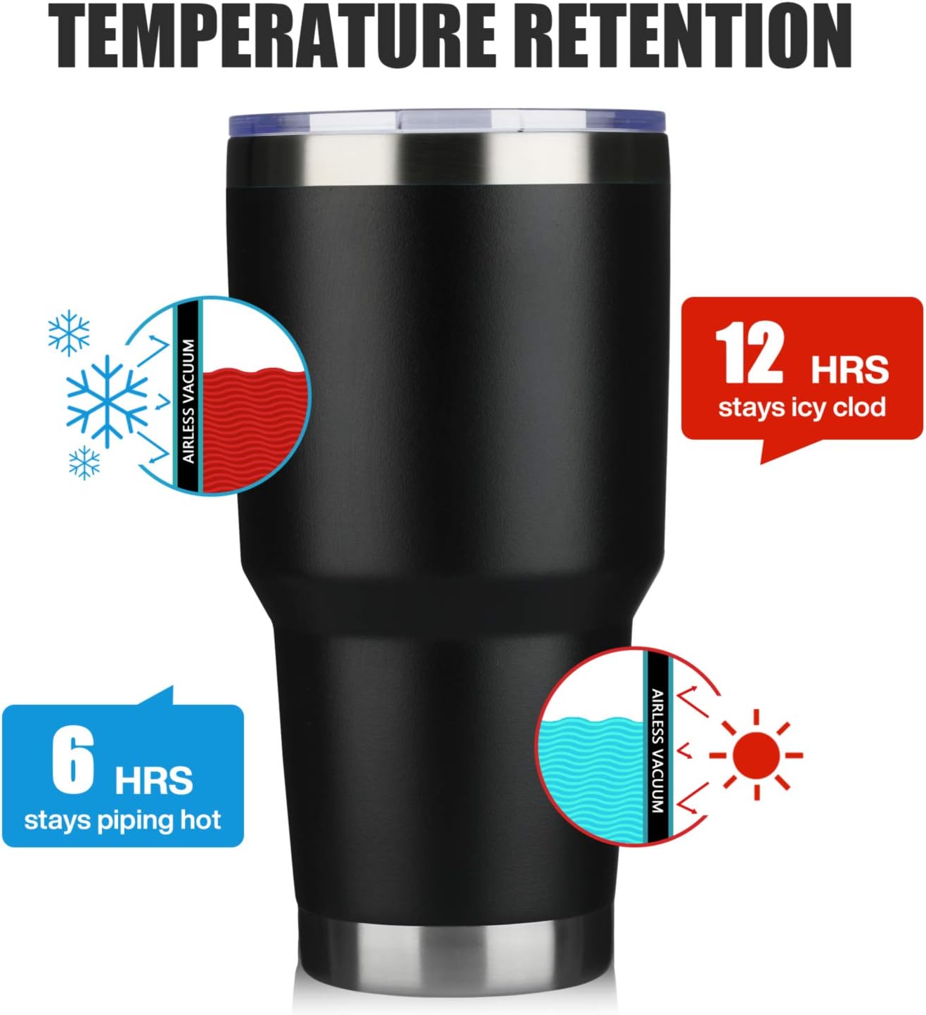 MEWAY Vaso aislado de 30 onzas con tapas y popotes, vaso de café de acero inoxidable con doble vacío, cepillo, taza de café duradera con