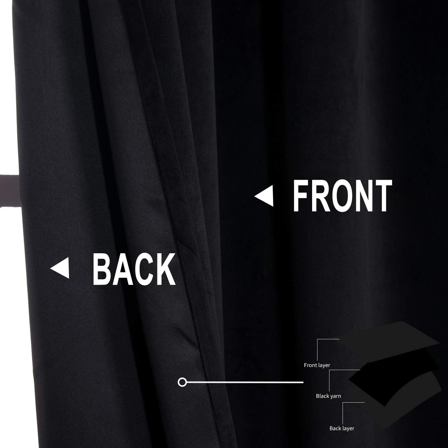 LUSHLEAF Cortinas de terciopelo 100 % opacas para dormitorio o sala de estar, 52 x 63 pulgadas de largo, con aislamiento térmico, ahorro de energía,