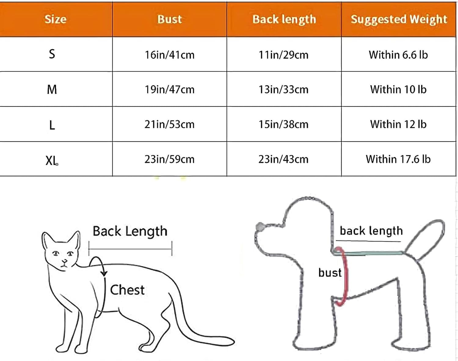 Suéter para perro, sudadera con capucha para perro, suéter de gato, disfraz de gato, disfraz de rana con forma de rana, ropa de cosplay, suéter