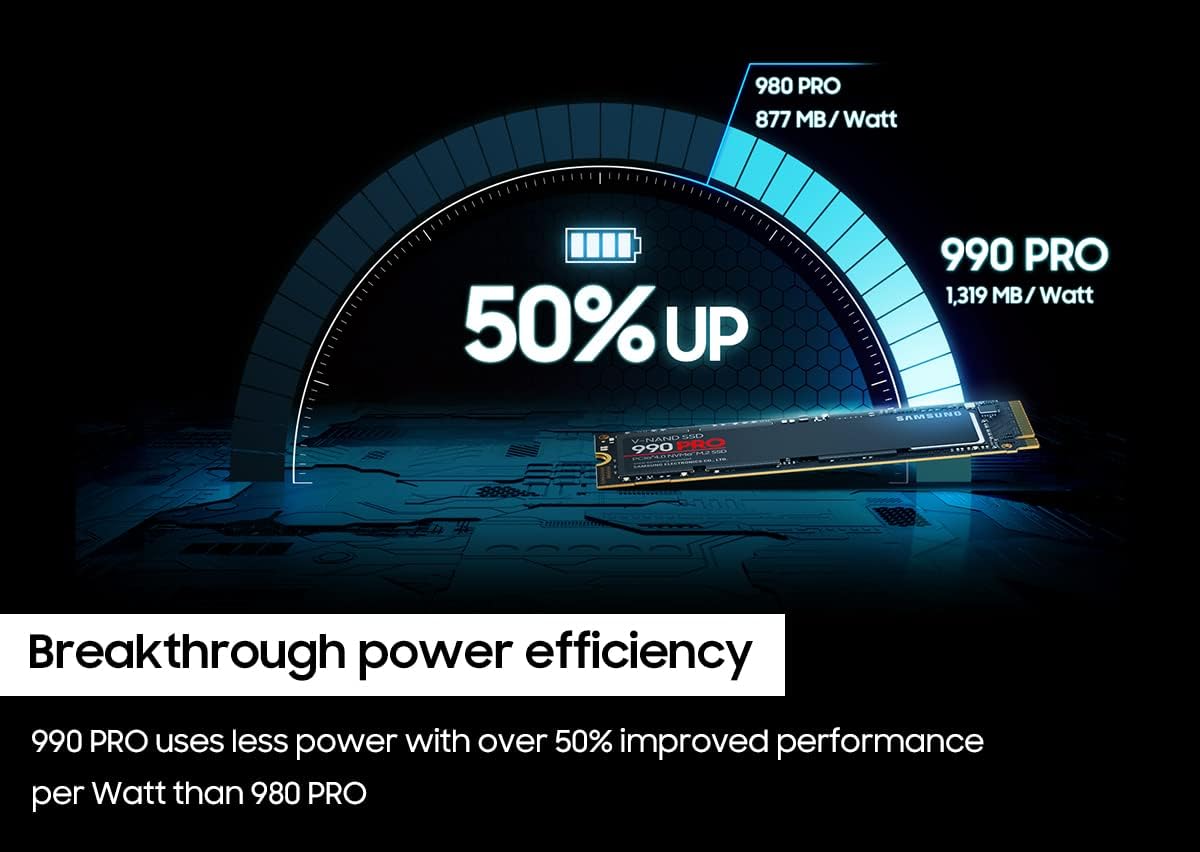 SAMSUNG 990 PRO SSD 4TB PCIe 4.0 M.2 2280 Disco duro interno de estado sólido, velocidades de lectura secuenciales de hasta 7,450 MBs para