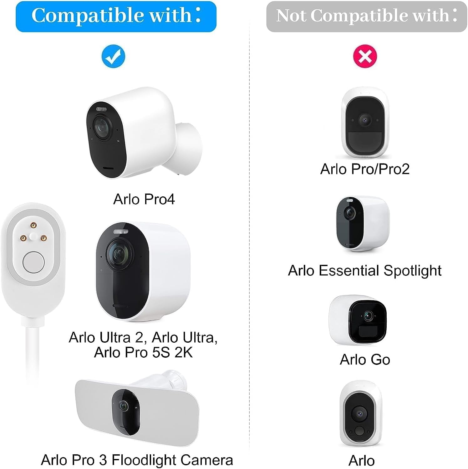 Cargador de panel solar para cámara Arlo, potencia compatible con Pro 4, Arlo Pro 5S, Pro 3, Floodlight, Ultra 2 y Ultra, cable de 13 pies13.1 ft,