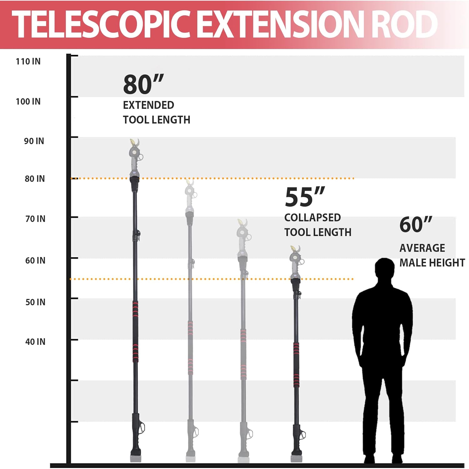 Poste de extensión para tijeras de podar inalámbricas, varilla telescópica de aleación de aluminio ligera para poda de ramas altas, compatible con