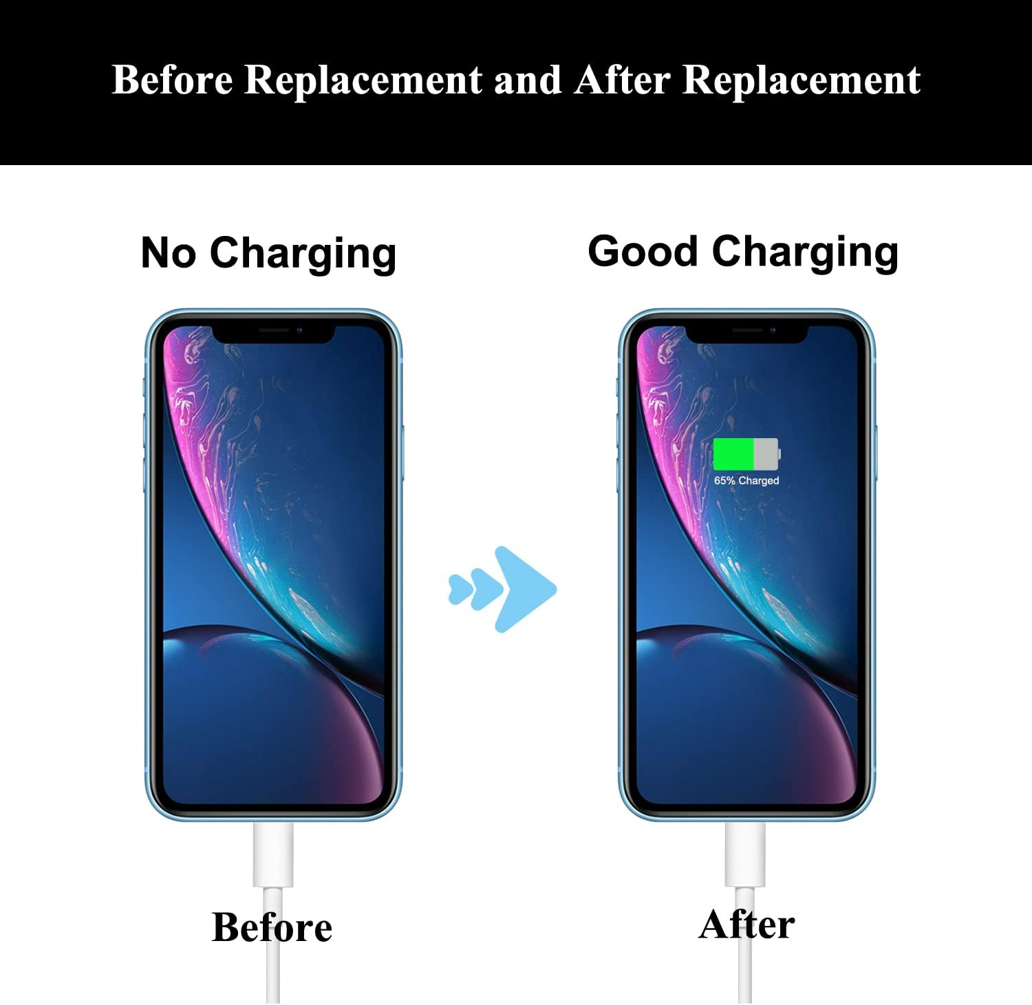 Reemplazo del puerto de carga para iPhone XR, conjunto de micrófono con herramientas de reparación para iPhone XR de 6.1 pulgadas, todos los