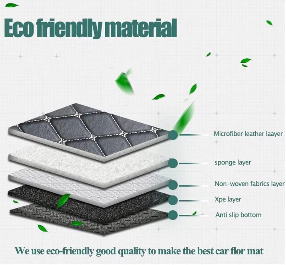 Alfombrillas de coche personalizadas para el 99% de Audi e-tron, A1, A3, A4, A5, A6, A7, A8, TT, R8, RS3, RS4, RS5, RS6, RS7, S1, S3, S4, S5, S6,