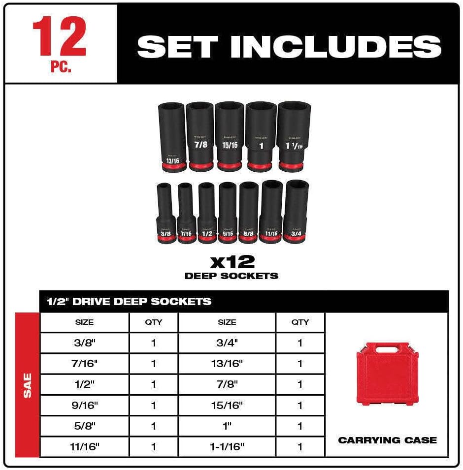 49-66-7011 para Milwaukee Shockwave 12 In Drive SAE 6 Point Impact Duty Socket Set – 12PC