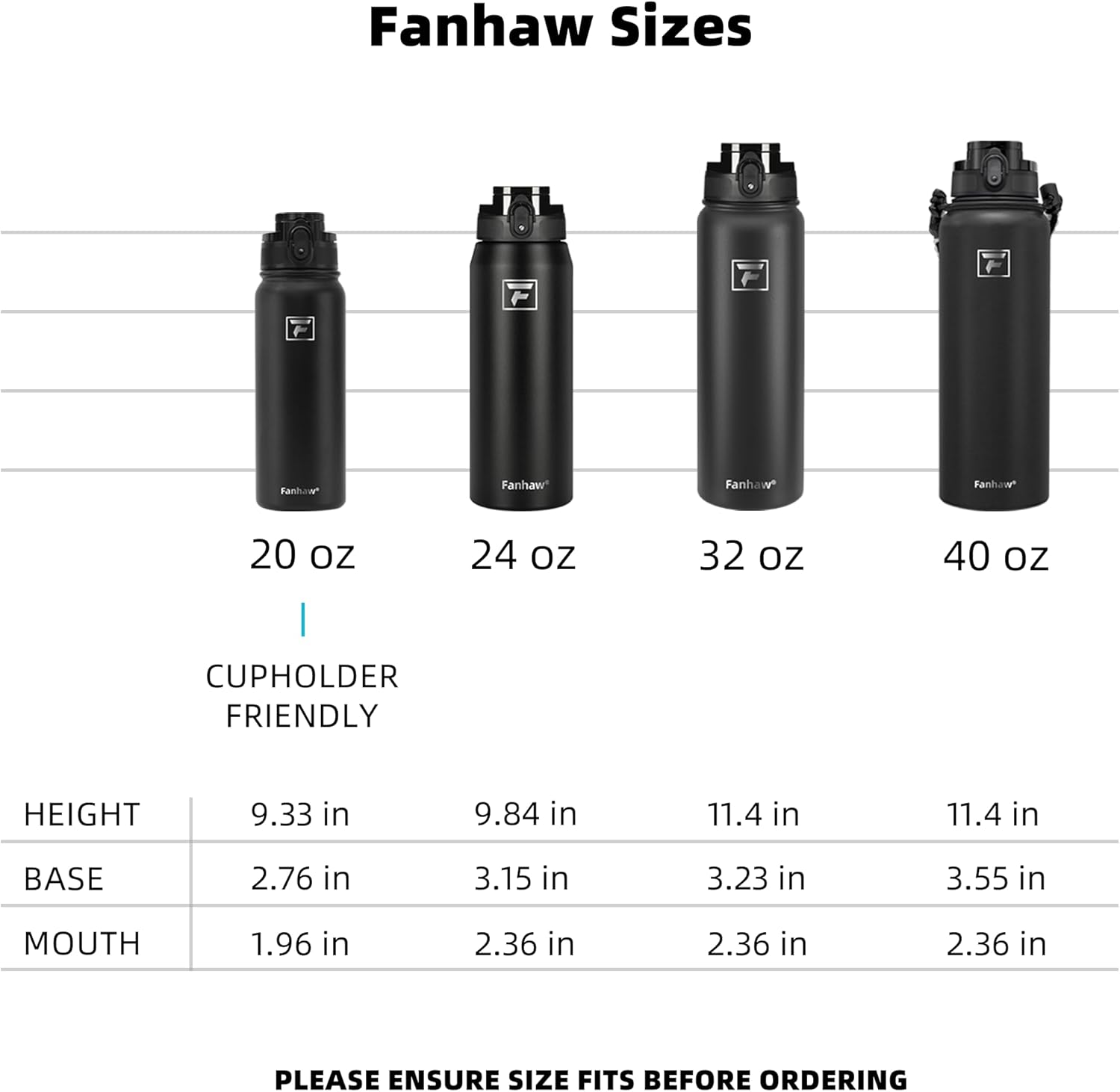Fanhaw Botella de agua de acero inoxidable aislada de 24 onzas con tapa para beber, a prueba de fugas y sudor, con tapa antipolvo (verde azul)