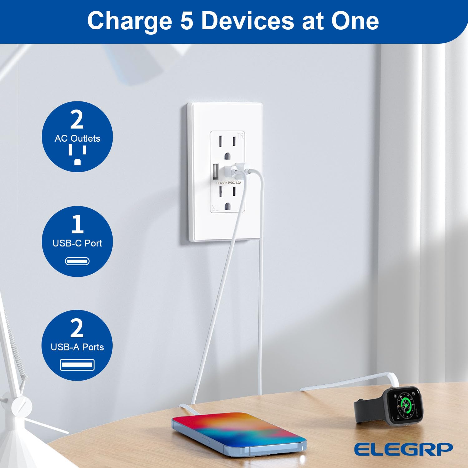 ELEGRP Tomacorriente de pared USB, 3 puertos USB C, tomacorrientes de pared blanco mate de 15 amperios con puertos USB, salida USB resistente a