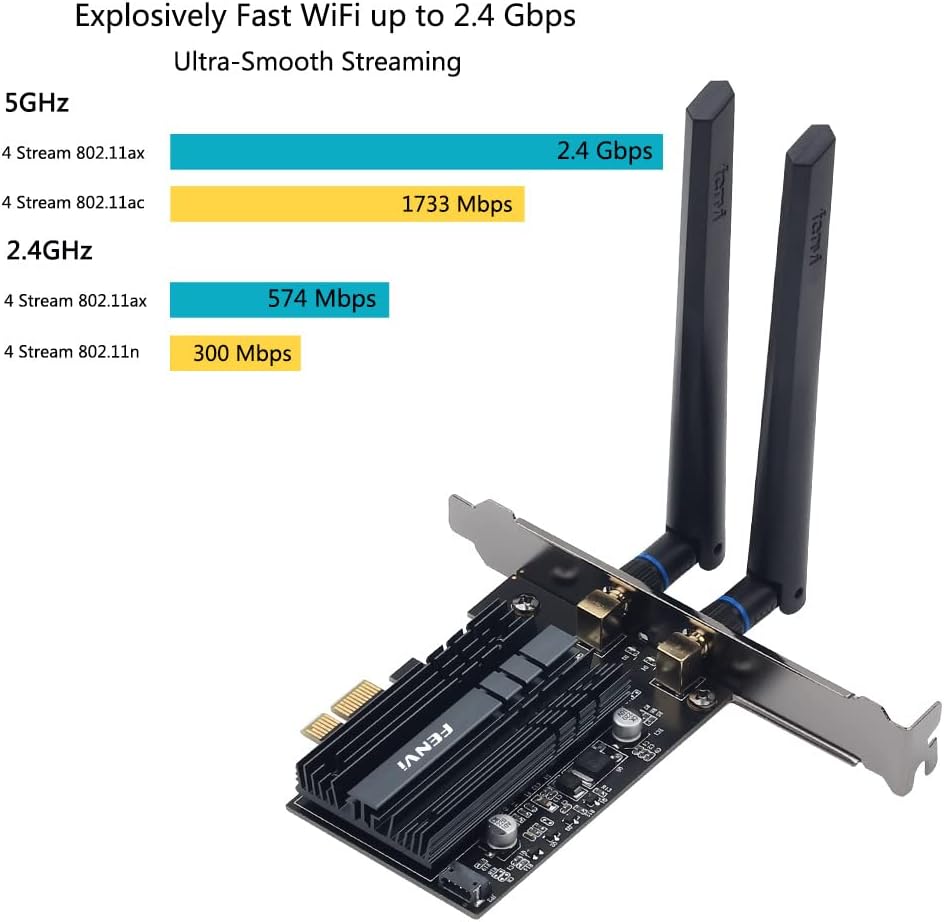 AX200 WiFi 6 PCIe Card BT5.2 Dual Band AX3000 802.11ax Adaptador de red inalámbrico de escritorio Soporte Windows 1110 para enrutador WiFi 6
