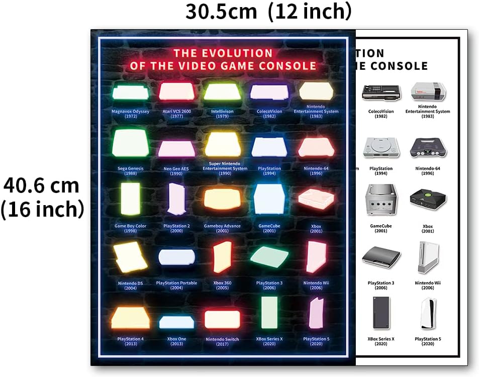 Noare Pósteres retro de consola de videojuegos para arte de pared, decoración de sala de juegos de neón, decoración de habitación de adolescentes,