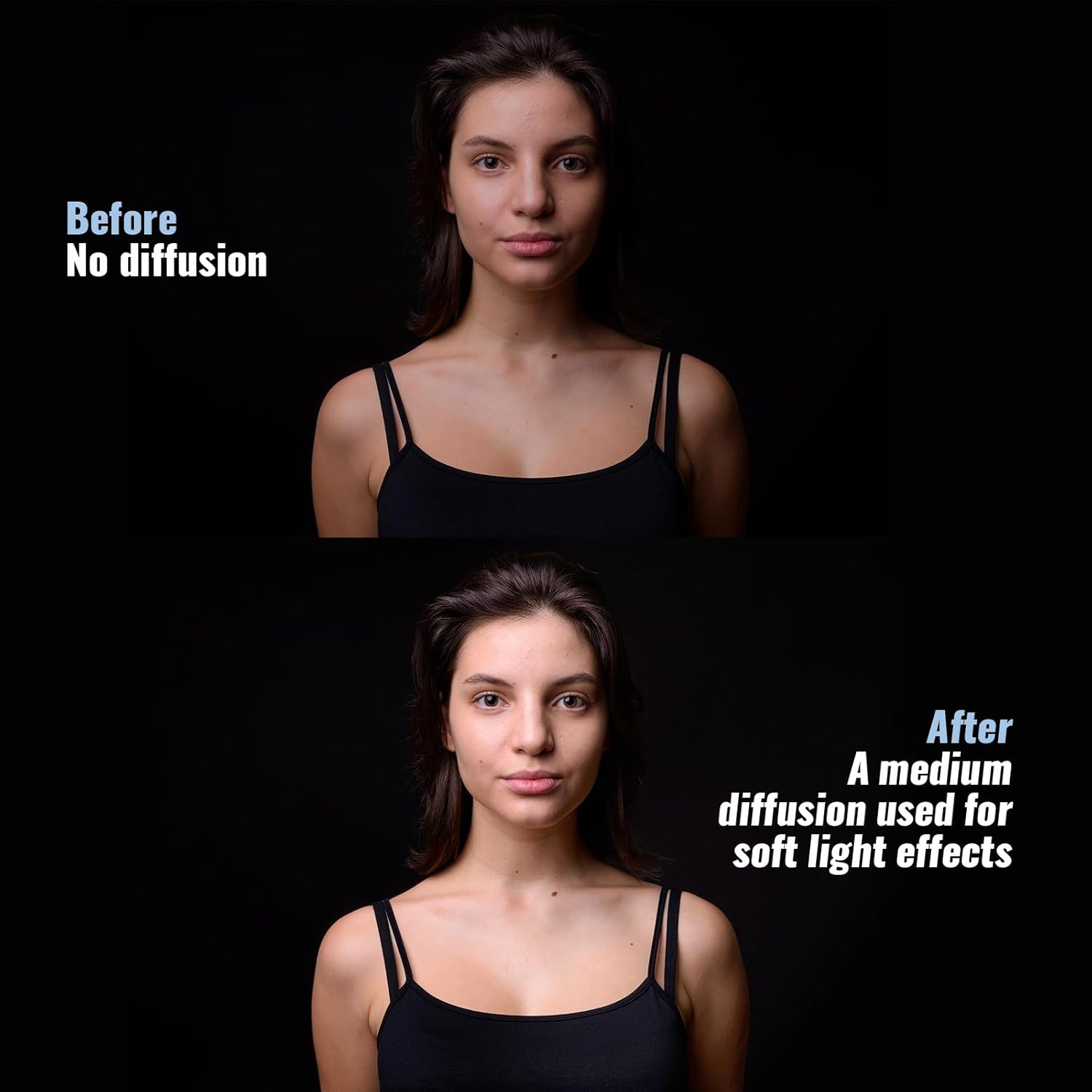 12 hojas de filtro de película de difusión de 16 x 20 pulgadas, hoja difusora de luz LED, cinta difusora de gel de iluminación, rollo de fotografía