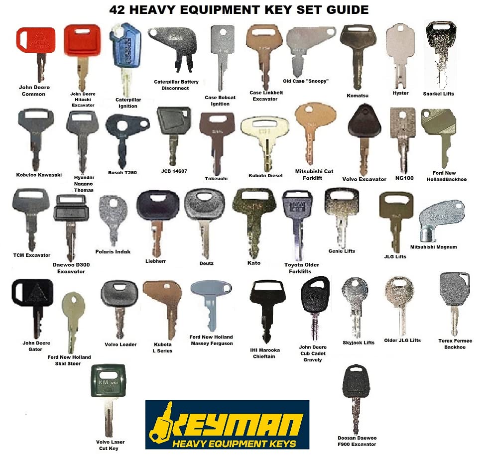 Keyman Juego de llaves de encendido de construcción de 42 equipos pesados Cat Komatsu JD JCB Kubota