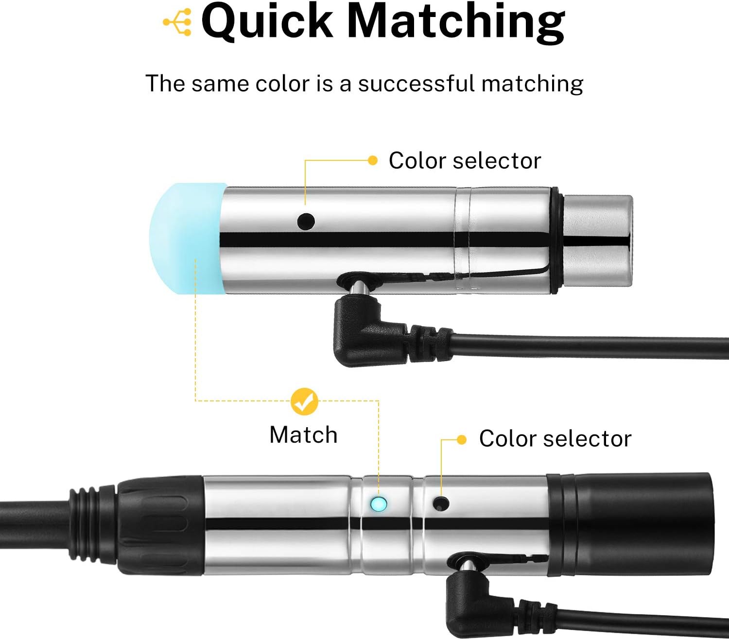 Donner Inalámbrico DMX DMX512 Dfi DJ 2.4G DMX Inalámbrico 3 Receptores con Indicadores LED Tricolor y 1 Transmisor Control de Iluminación LED para