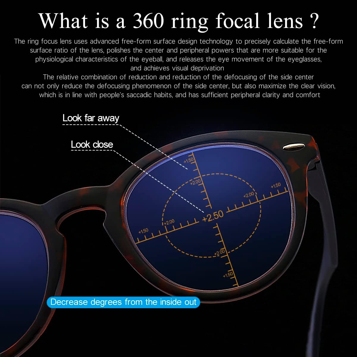 MIRYEA Lentes de enfoque de anillo de 360 grados, lentes de lectura multifocales progresivos, lectores multifocales para computadora para hombres y