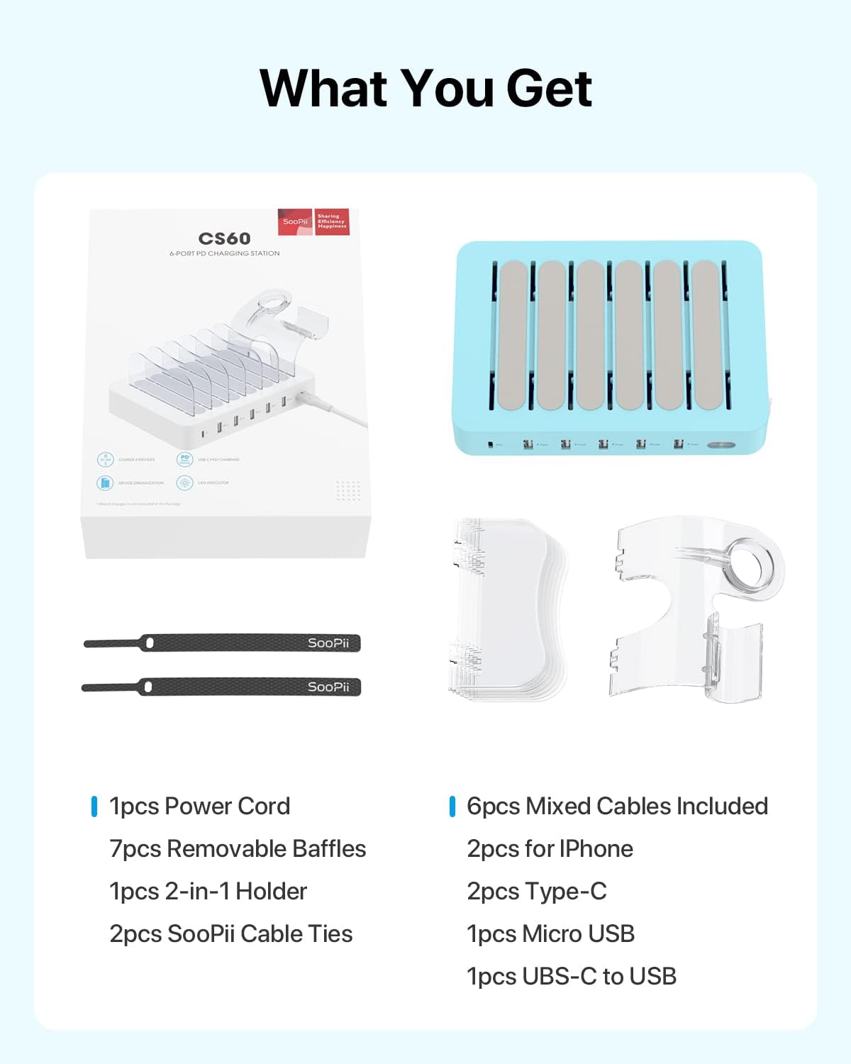 SooPii Estación de carga PD de 60 W y 6 puertos para múltiples dispositivos, 20 W PD USB C carga rápida para lPhone 141312, 6 cables cortos