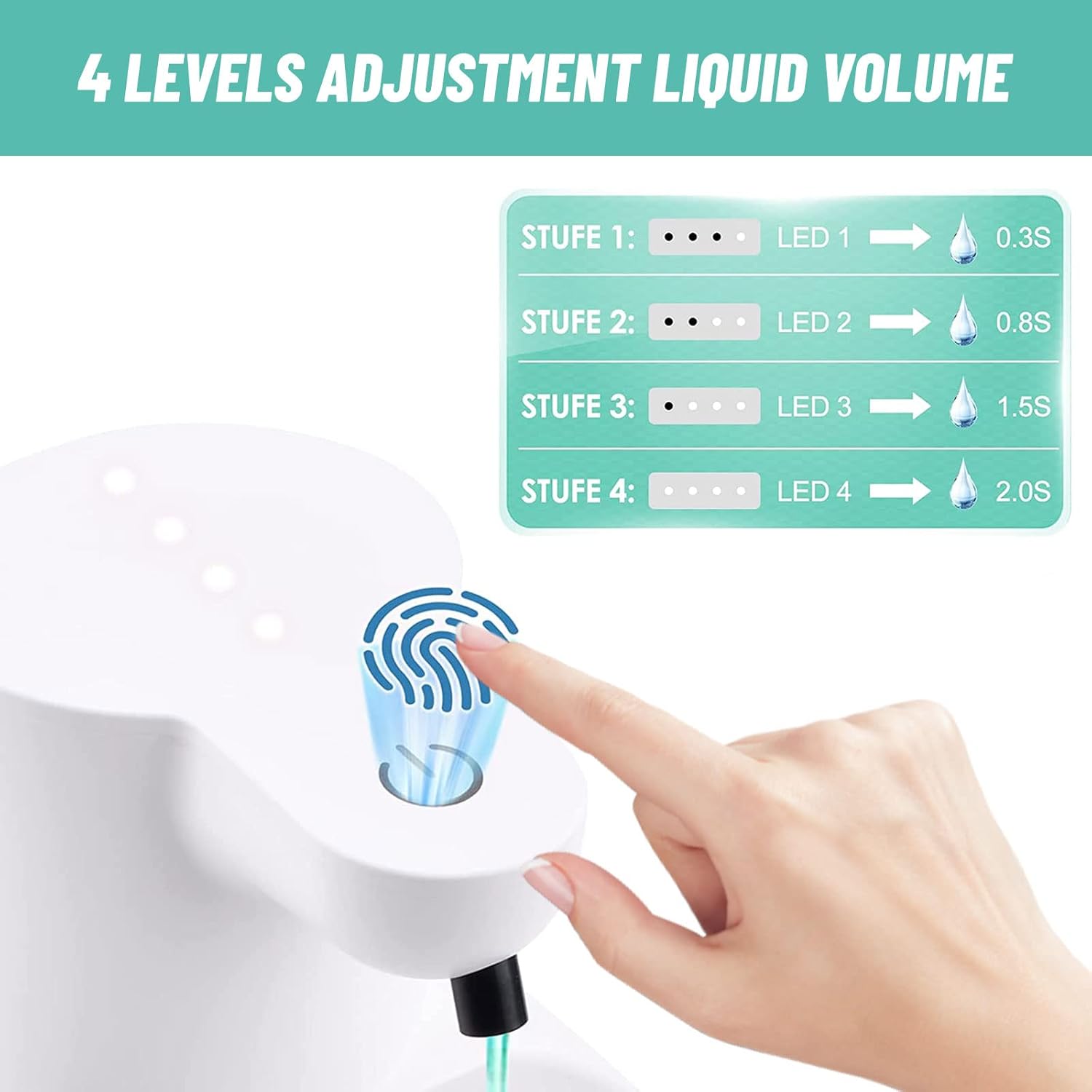 Dispensador automático de jabón líquido, dispensador de jabón sin contacto de 14.2 oz14.2 fl oz, dispensador de jabón recargable con control de 4