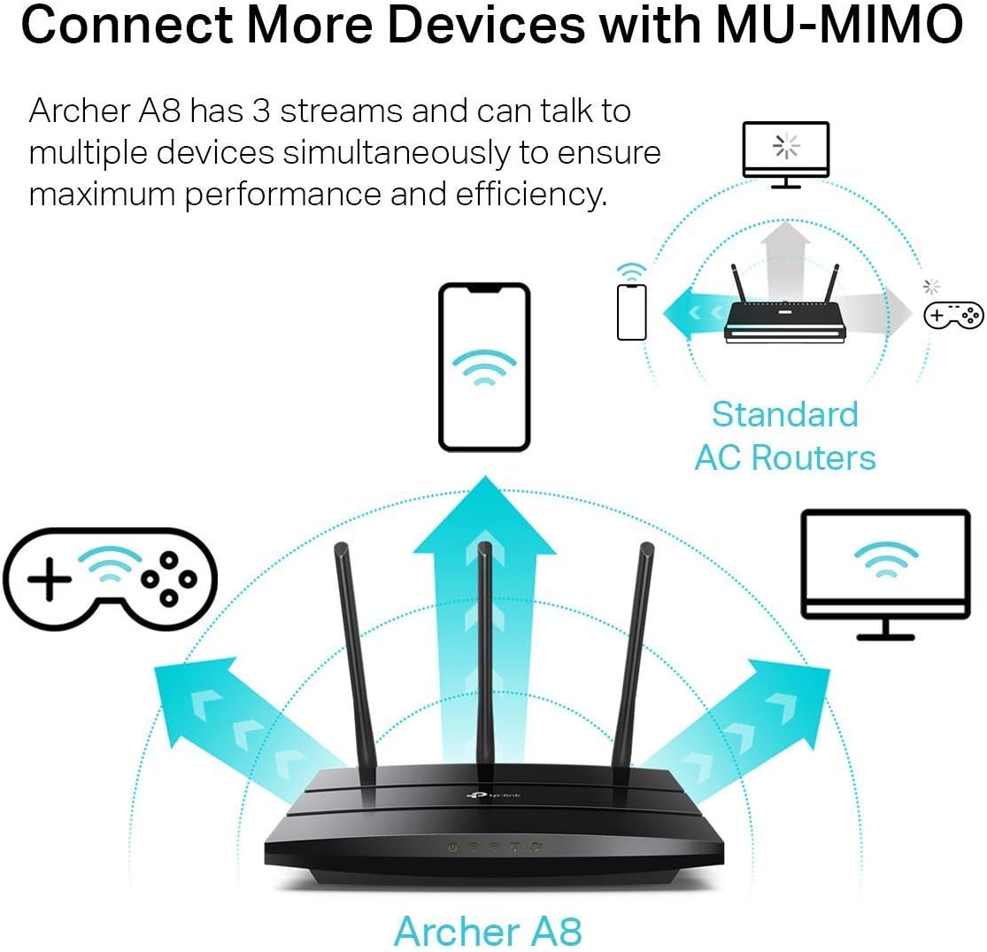 TP-Link AC1900 Router WiFi inteligente (Archer A8) – Router inalámbrico MU-MIMO de alta velocidad, enrutador de doble banda para Internet