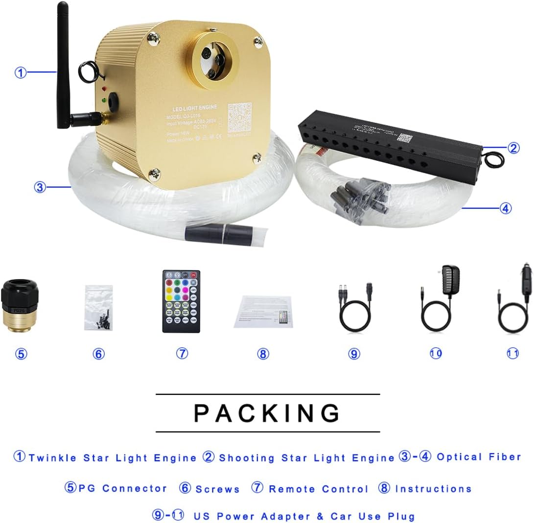 Luces ópticas de fibra óptica de 16 W con control de aplicación, música y centelleo, 3354M