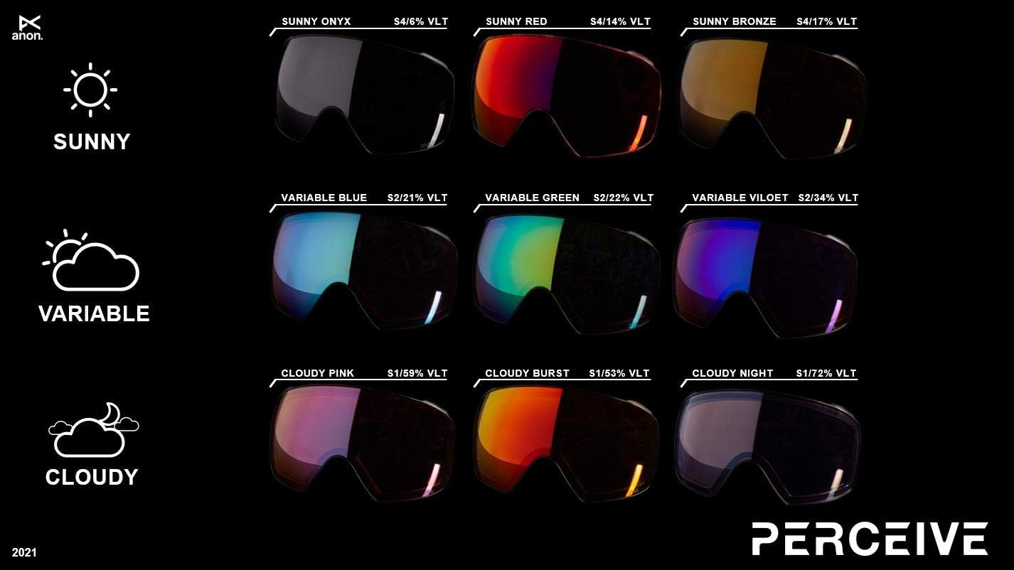 Anon mens Helix 2.0 Perceive