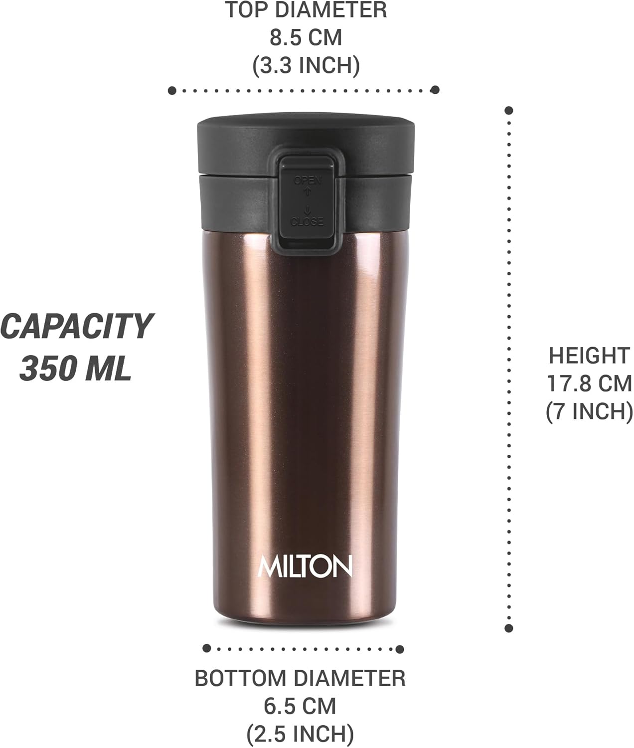 MILTON Taza de café aislada al vacío de doble pared con tapa a prueba de fugas, tazas de café reutilizables  Taza de café de viaje para automóvil