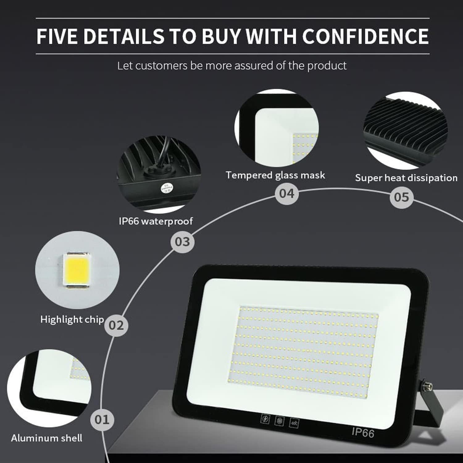 Paquete de 2 luces LED de inundación para exteriores, luz de trabajo LED de 50 W, 5500 lm con enchufe de 6 pies, luces de seguridad exteriores
