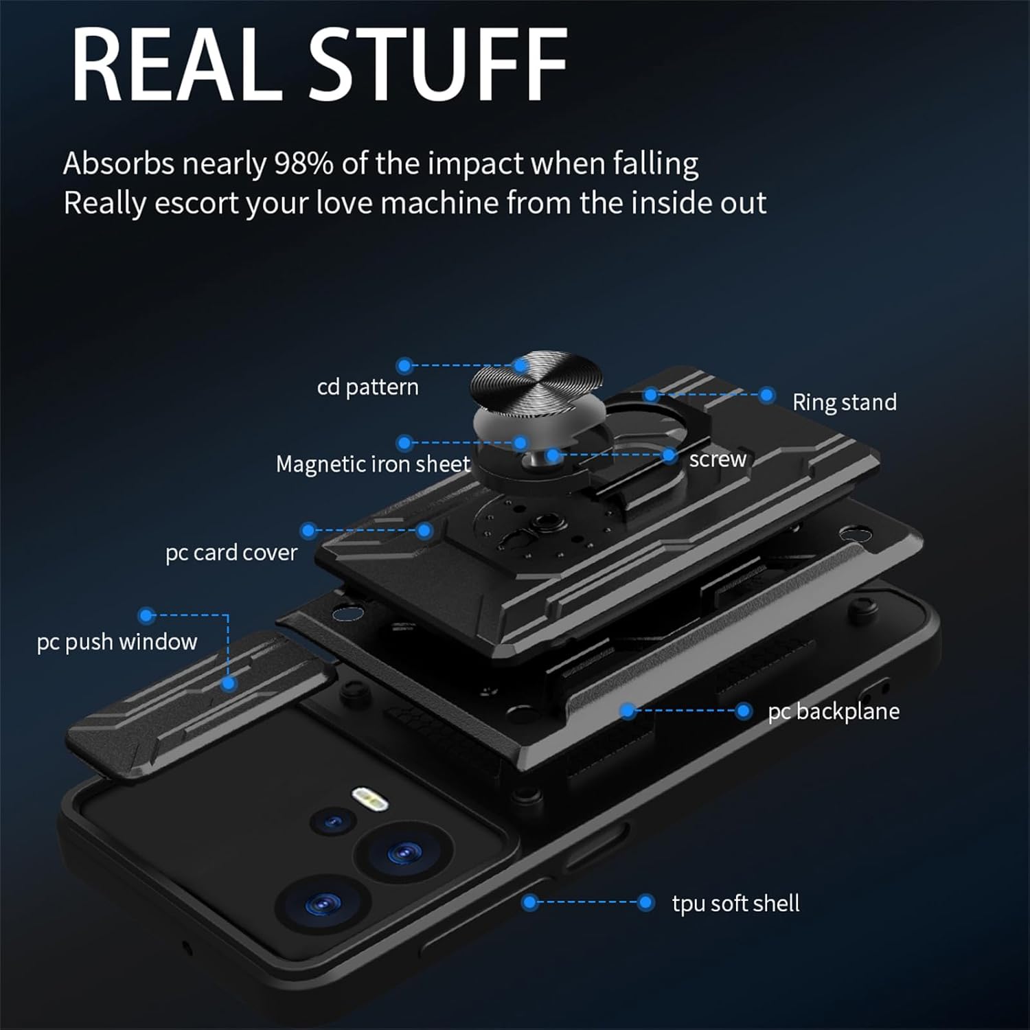 Compatible con Motorola Edge 30 Fusion 5G para hombres, cubierta de lente de cámara deslizante tarjetero extraíble con anillo giratorio para montaje