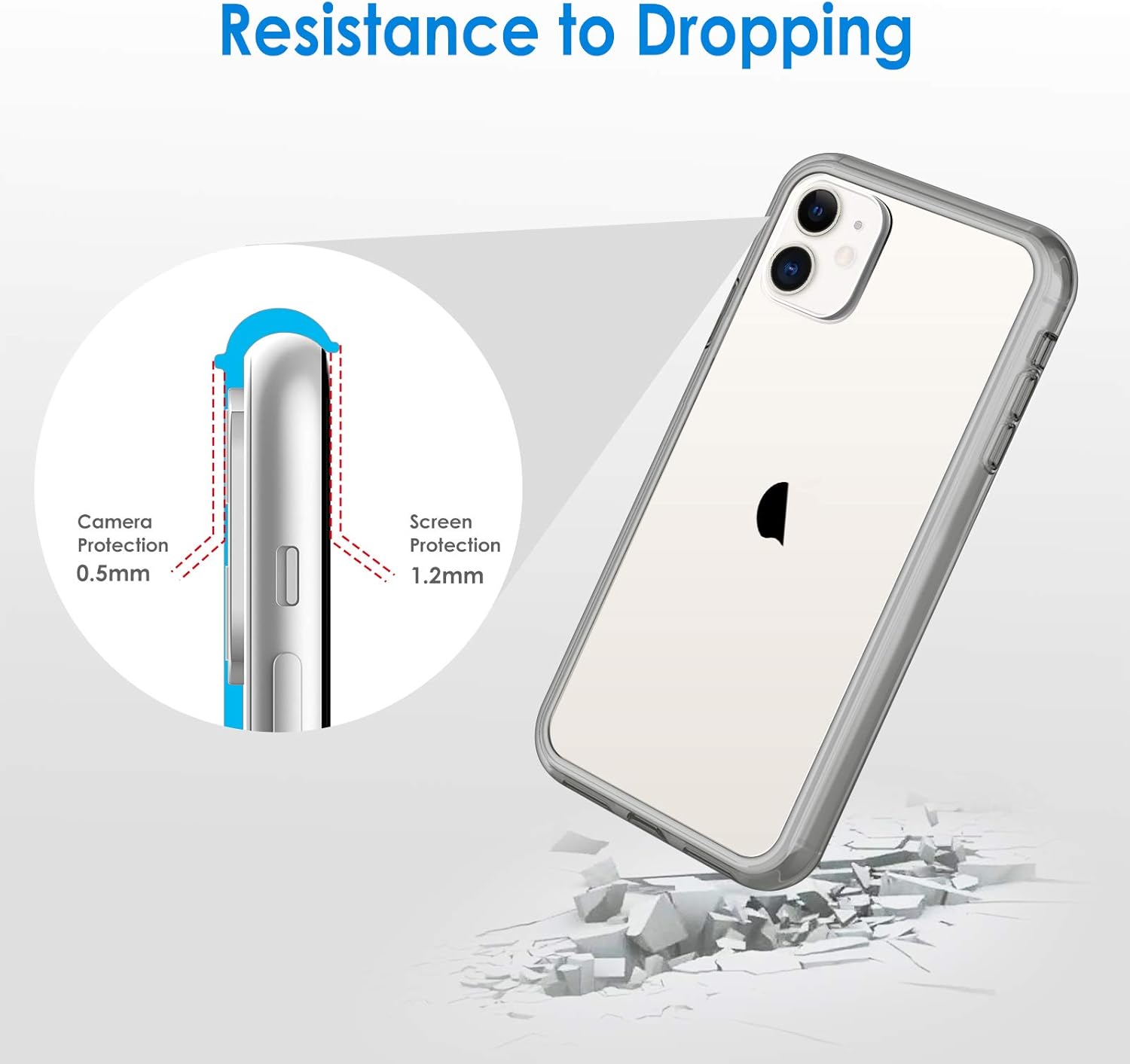 JETech – Funda para iPhone 11 de 6.1 pulgadas, no se torna amarillenta, a prueba de golpes, con parte trasera transparente y antirayaduras (color