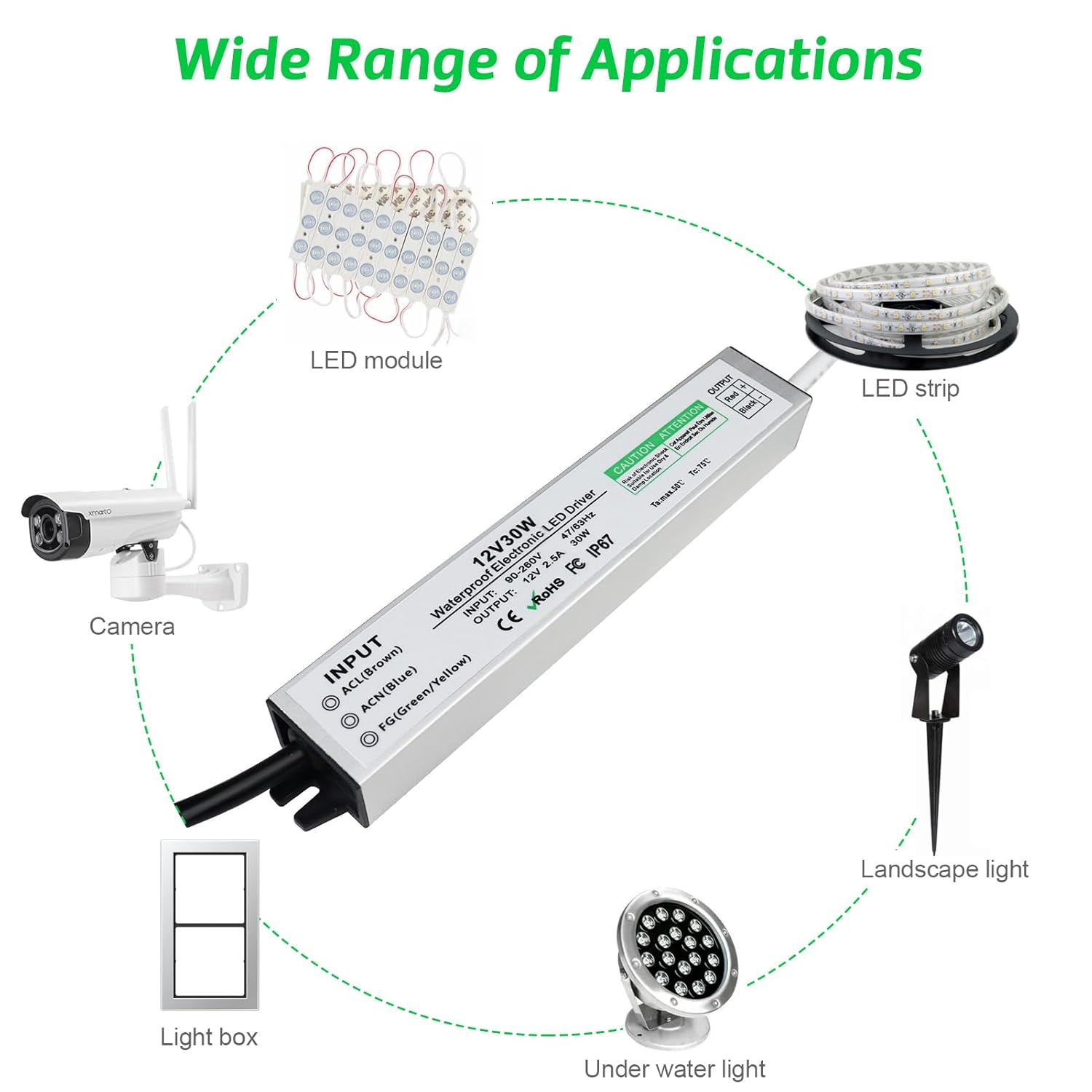 Fuente de alimentación LED de 12 V 30 W, controlador LED IP67 impermeable, transformador LED con enchufe de 3.3 pies de cable para luz LED, proyecto