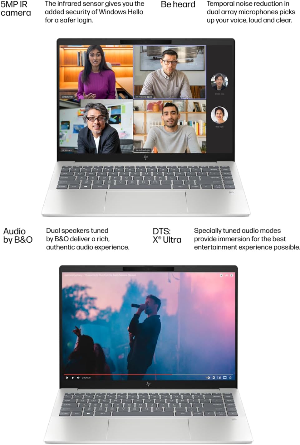 HP Pavilion Plus – Laptop OLED de 14 pulgadas, 2.8 k (2880 x 1800) 120 Hz 500 Nits – TÜV – AMD Ryzen 7 7840U (Beats i5 12500H) – Wi-Fi 6E – KB