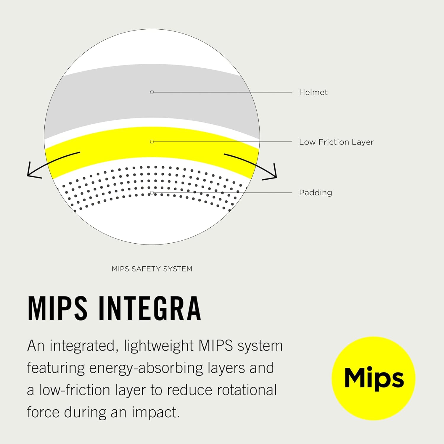 POC, Omne Air MIPS – Casco de bicicleta para desplazamientos y ciclismo de carretera