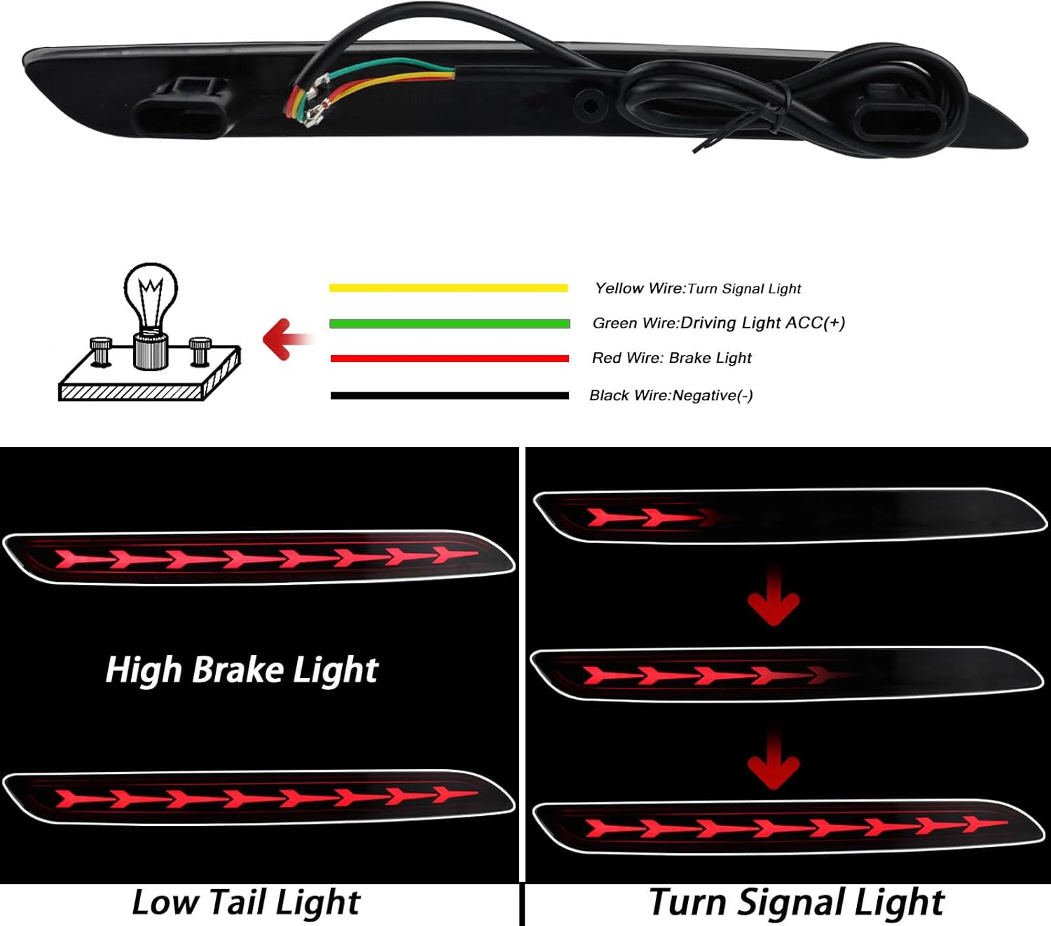 Luces traseras LED para parachoques trasero completo para Honda Accord 2023-2024, luz de circulación diurna, intermitente, freno antiniebla (luz de