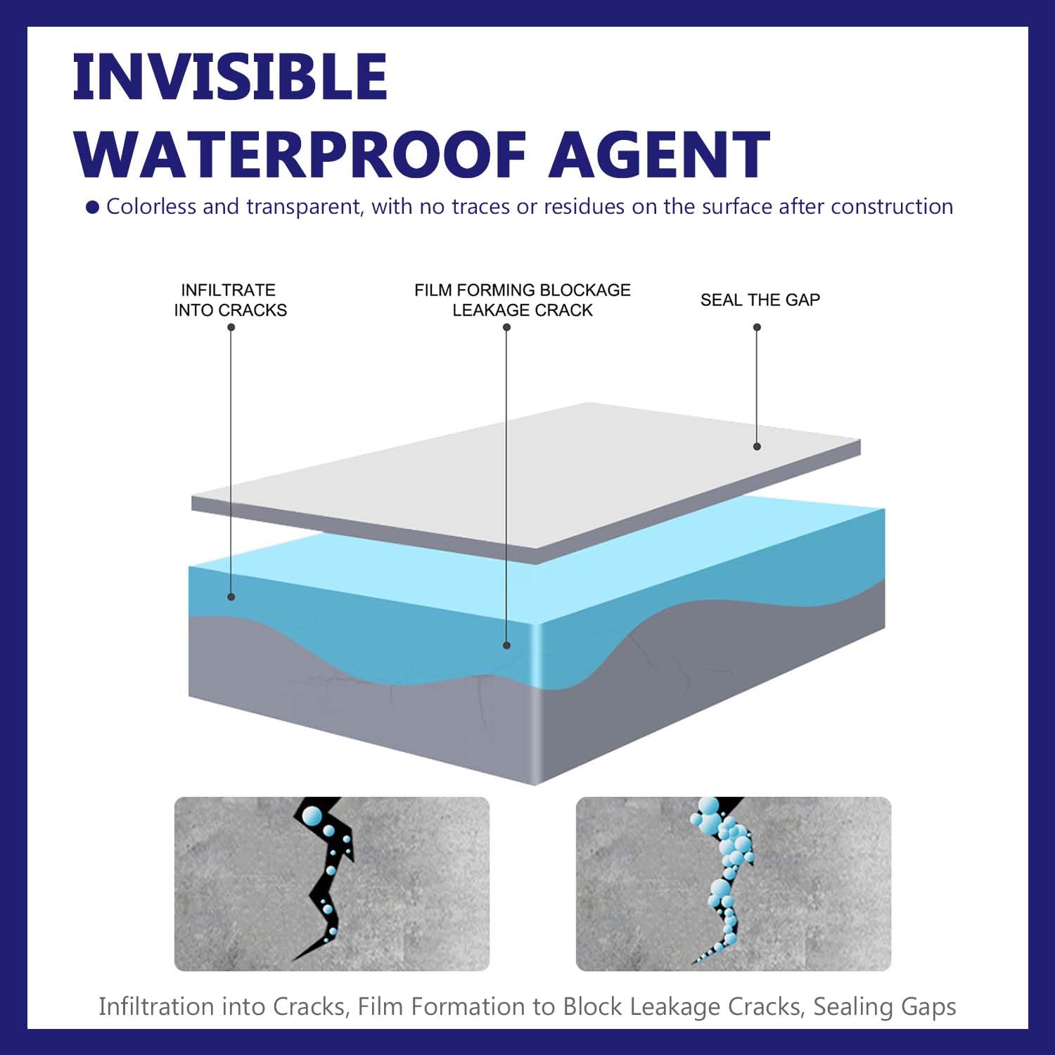 Agente invisible impermeable, sellador de aislamiento impermeable, adhesivo súper fuerte, adhesivo invisible para sellado de fugas, utilizado para